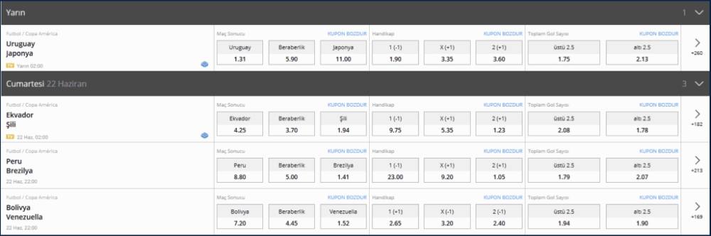 Xabar shikoyatlar va Mostbet qoniqish: Natijalar